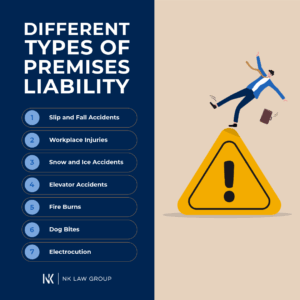 NK Law Infographic 2 - NK Law Group