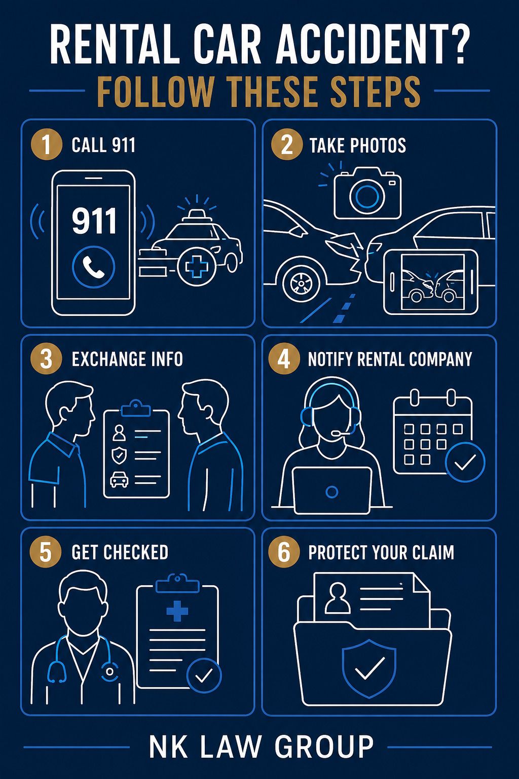 What Happens If Youre in an Accident in a Rental Car in California - NK Law Group
