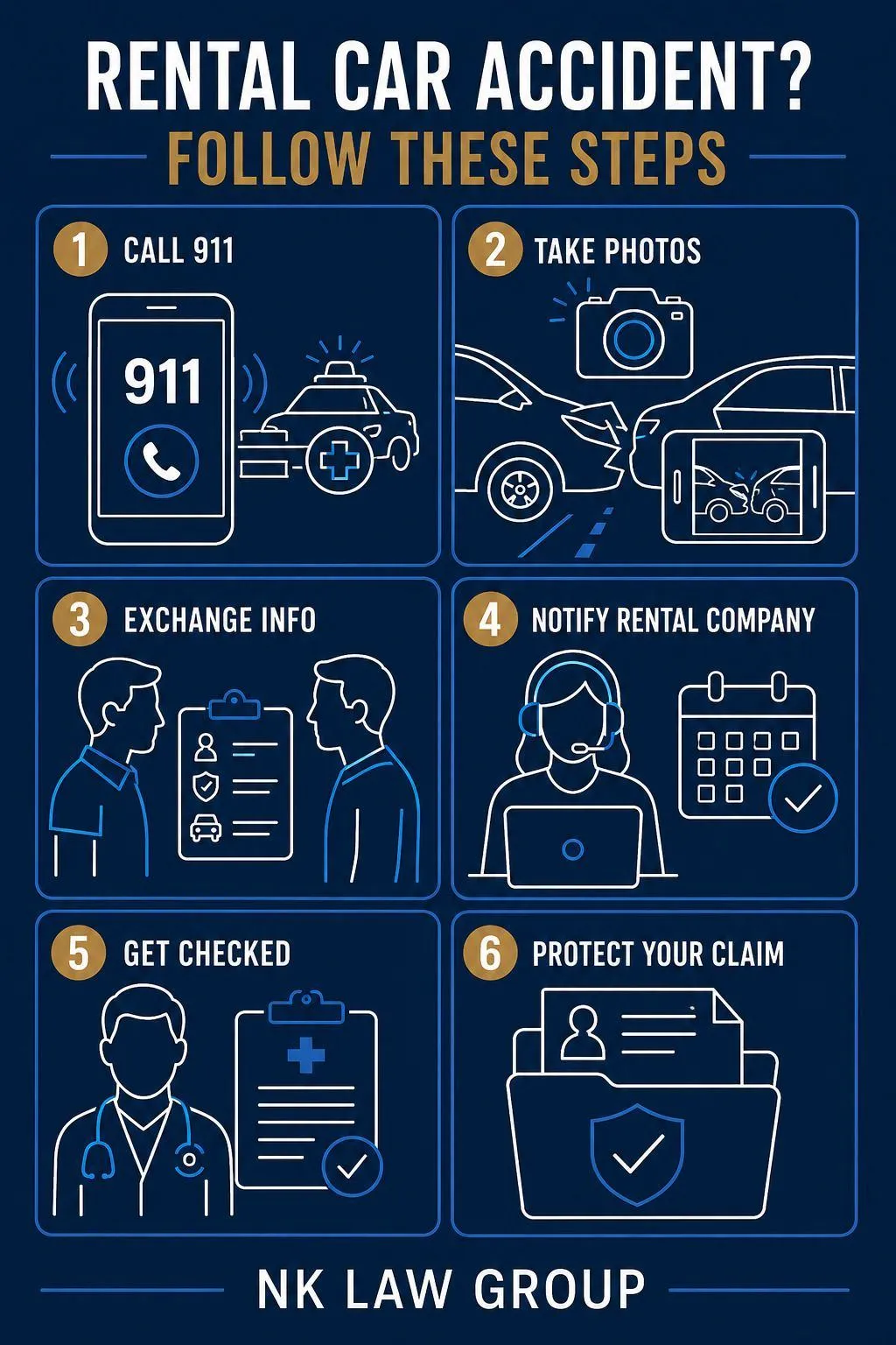 What Happens If Youre in an Accident in a Rental Car in California - NK Law Group